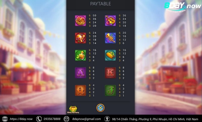 Giao dien game CHILIHUAHUA 8Day - Hinh 2