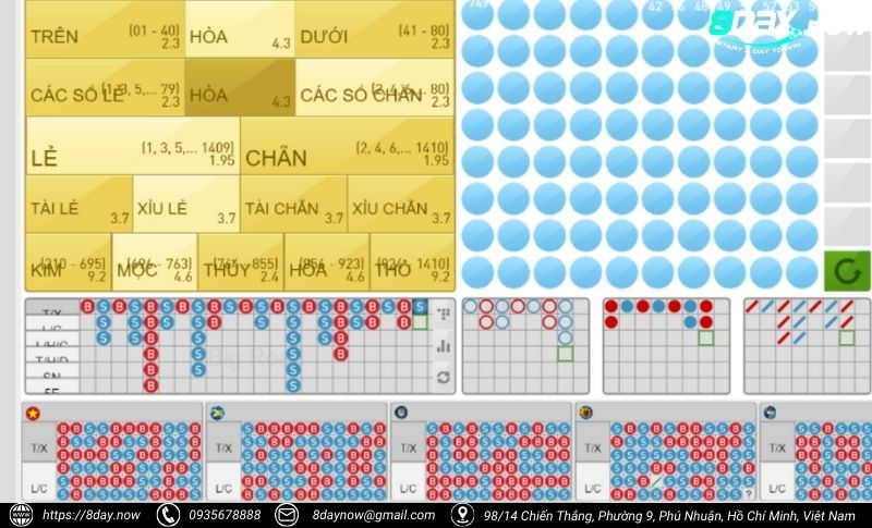 Hinh anh trong game Keno 8Day - Anh 4