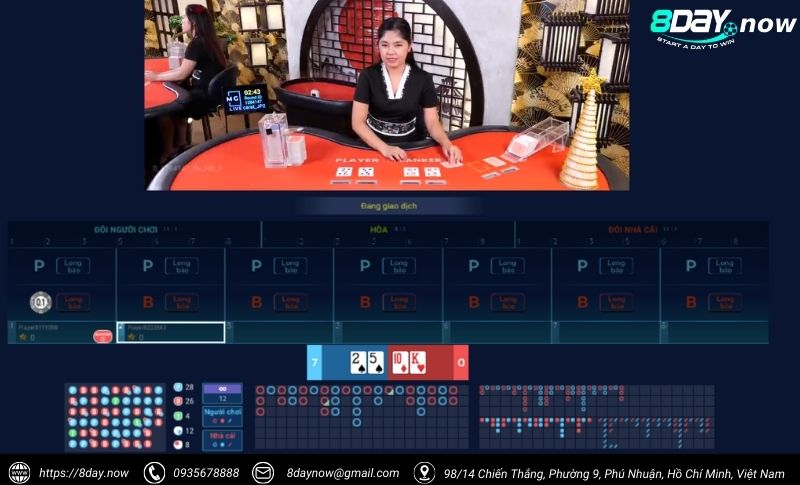 Giao dien sanh Live Casino 8Day - Hinh 2 - MG Live 8DAY